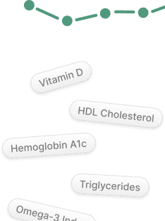 Biometric labs visualization